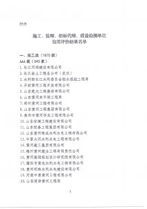 信用评价结果名单1