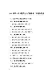 福建省水利厅关于公布2024年第一批水利安全生产标准化二级单位的通知（闽水函【2024】311）_Page2